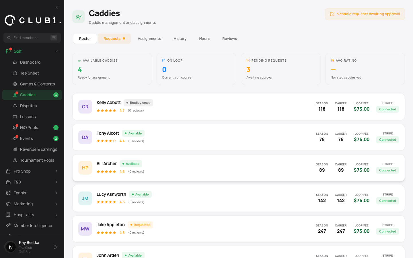 Caddie program management and loop assignments in Club1