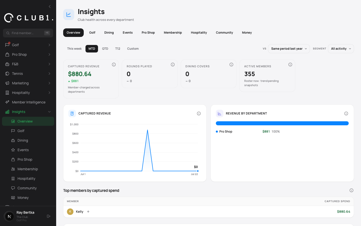 Club insight boards and reporting in Club1