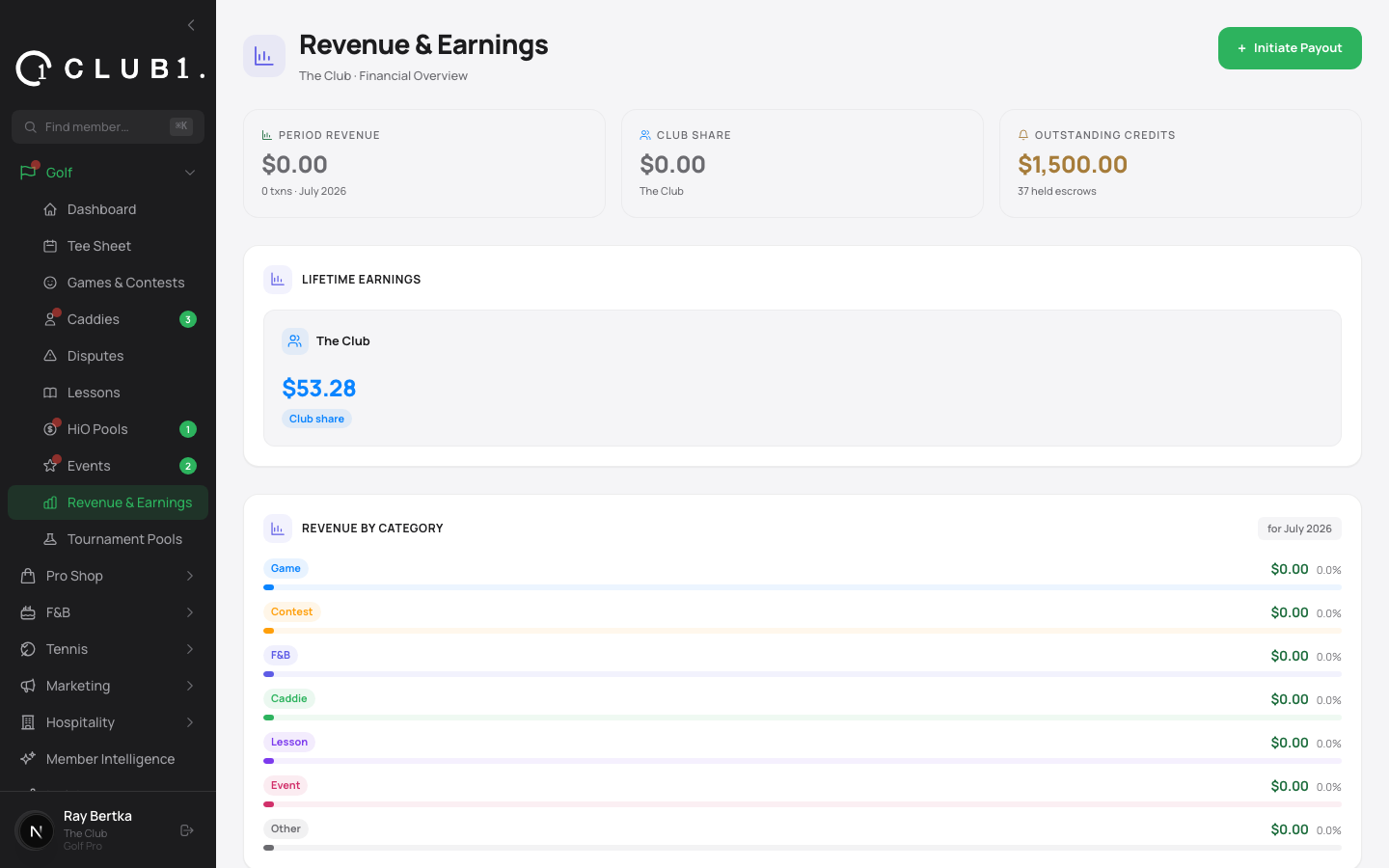 Revenue and earnings reporting for a private club in Club1